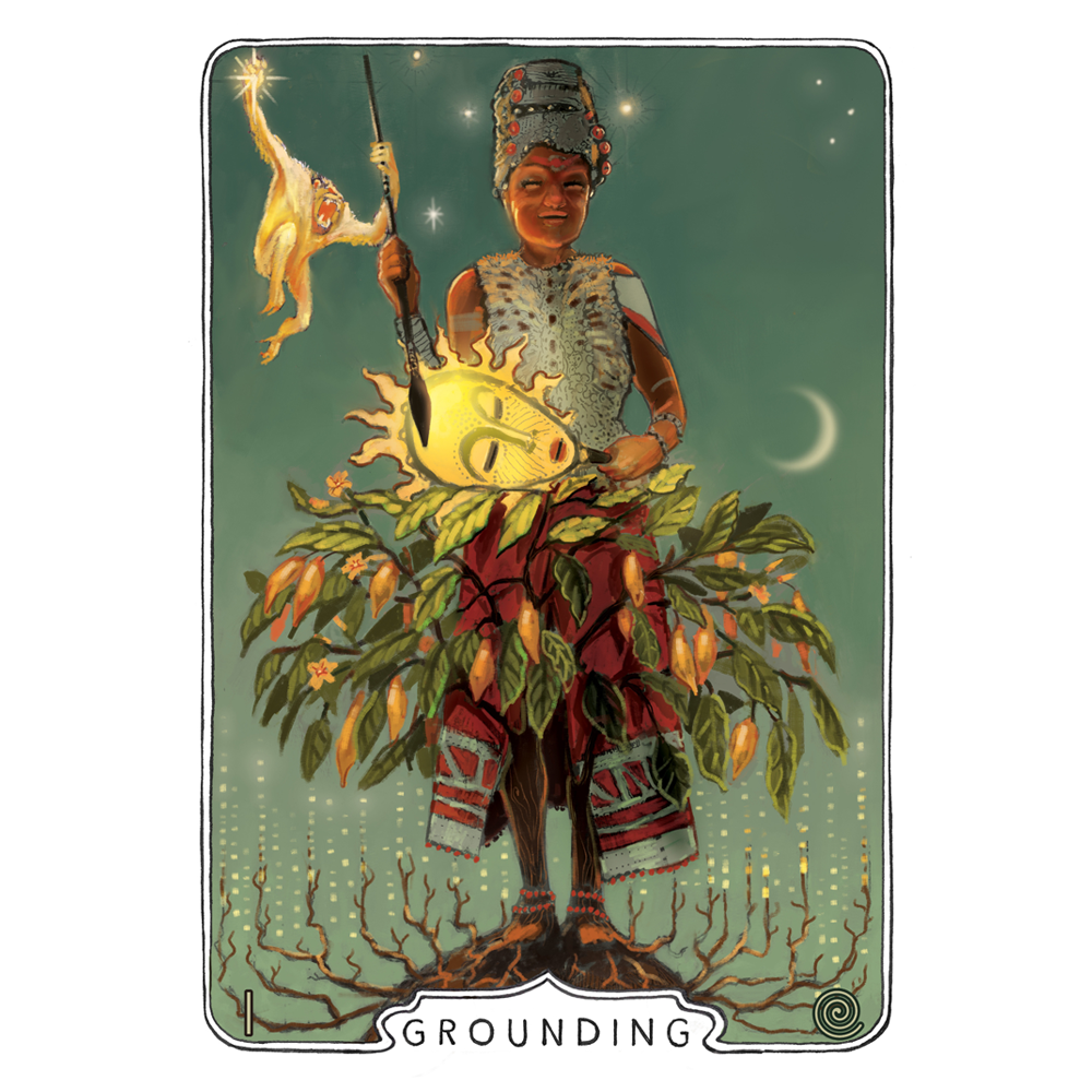 Grounding Print
