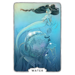 Water Print